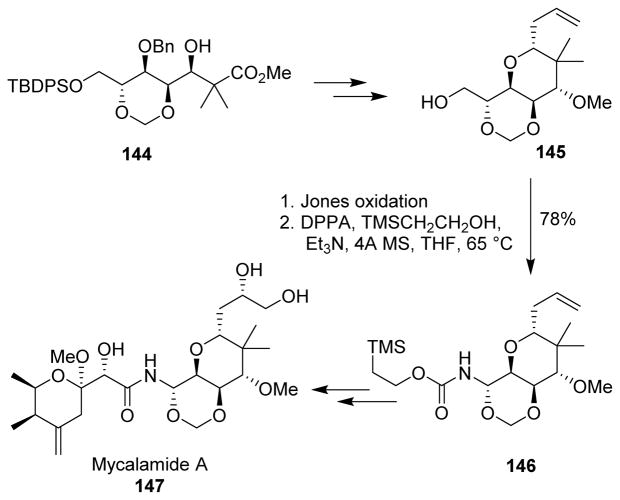 Scheme 38