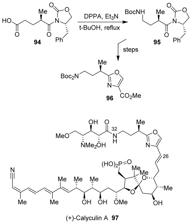 Scheme 26