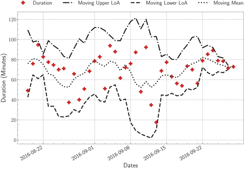 Figure 17.