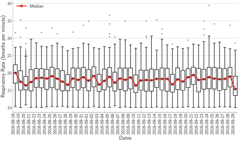 Figure 16.