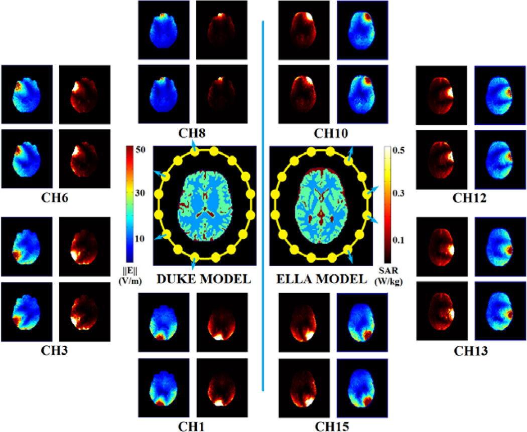 Fig. 3