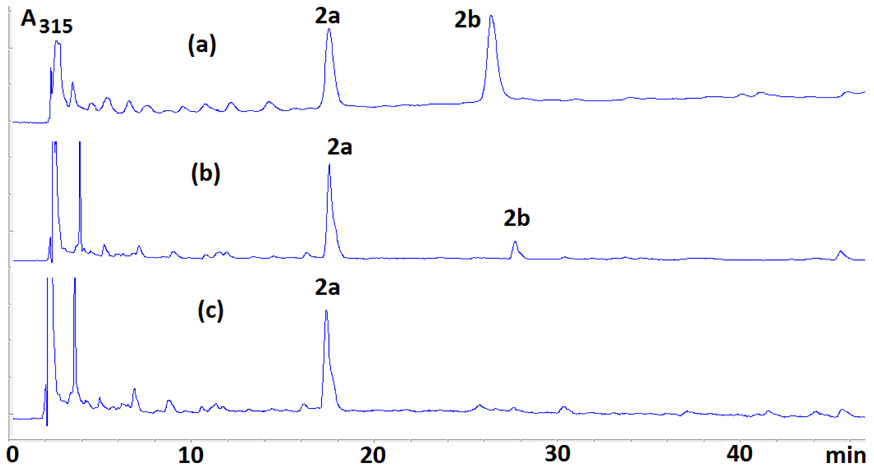 Figure 9.