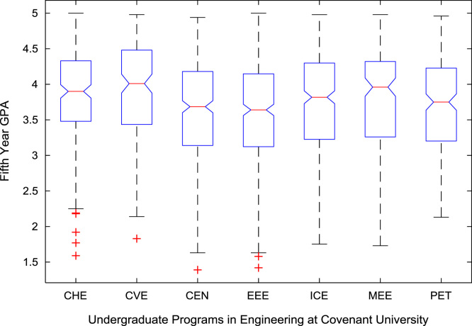 Fig. 23