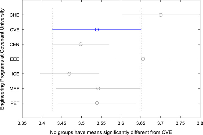 Fig. 26