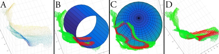 Fig 3