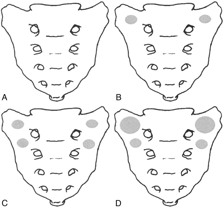 Fig 1.