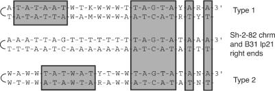 FIG. 6.