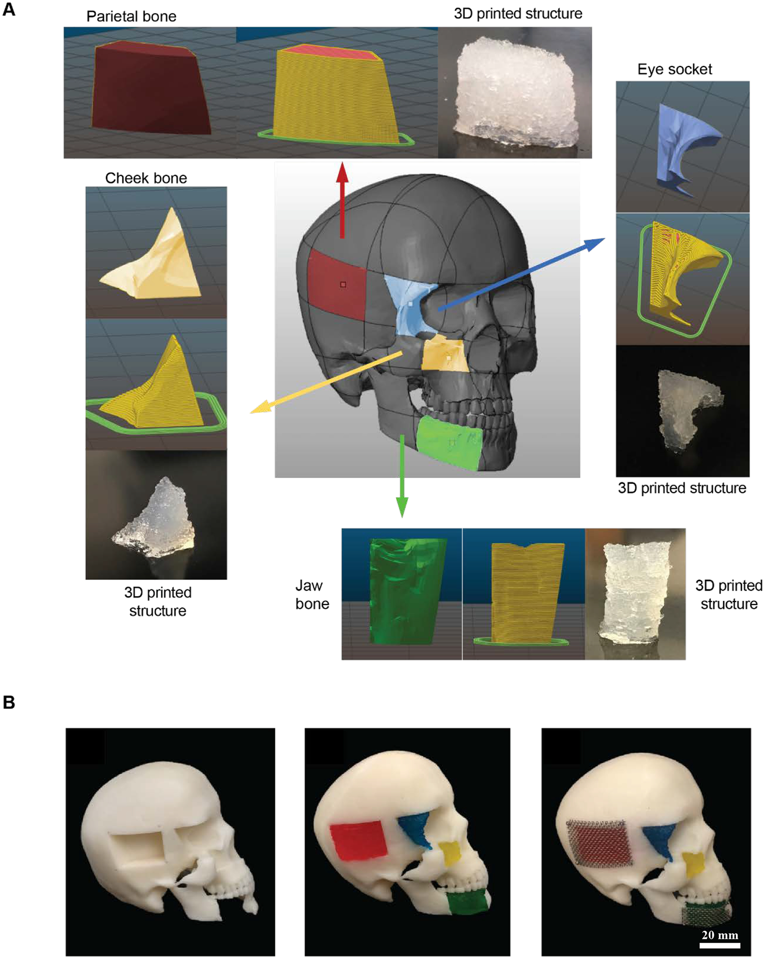 Figure 7.