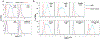 Fig. 15.3