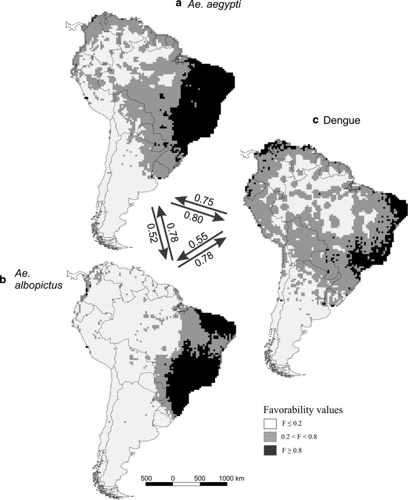 Fig. 2