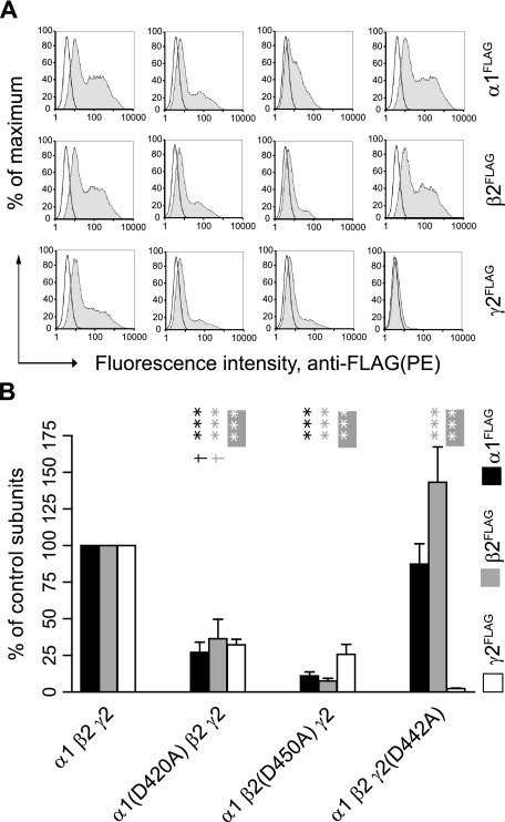 FIGURE 12.