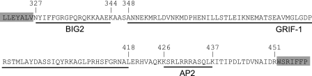 FIGURE 1.