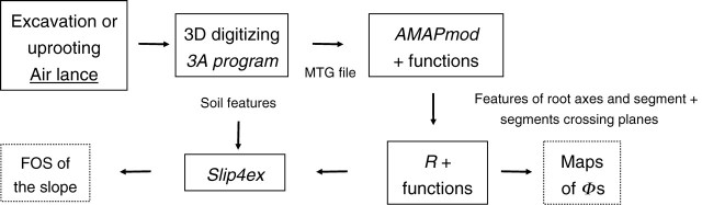 Fig. 8.