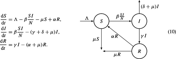 graphic file with name 40574_2023_368_Fige_HTML.jpg