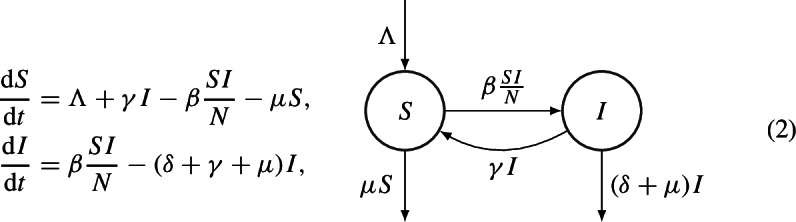 graphic file with name 40574_2023_368_Figb_HTML.jpg