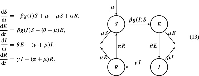 graphic file with name 40574_2023_368_Figg_HTML.jpg