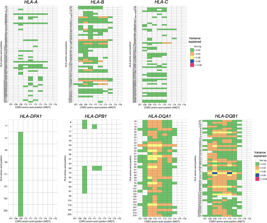 Extended Data Fig. 4