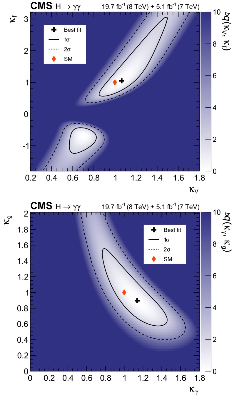 Fig. 25