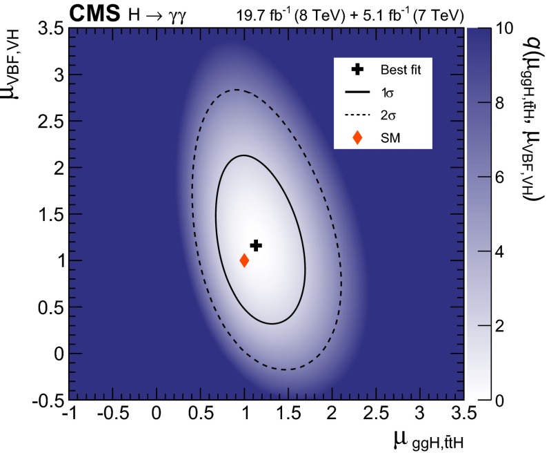 Fig. 23