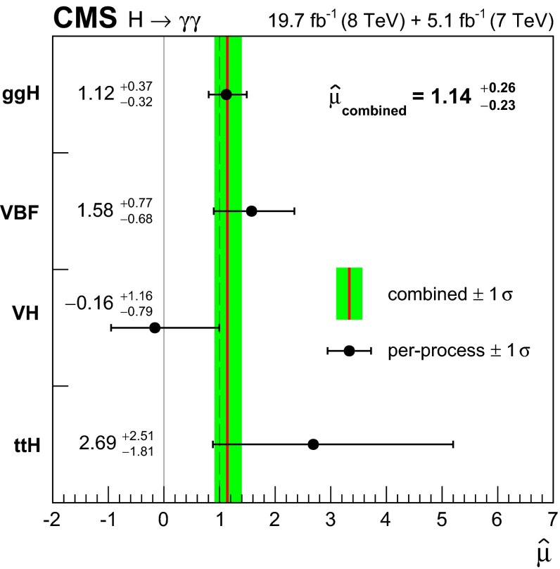 Fig. 24