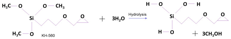 Figure 25