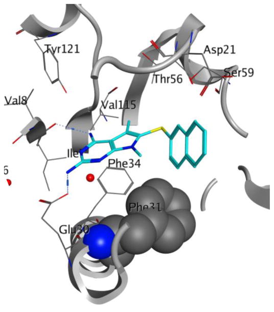 Figure 7