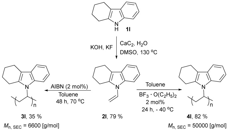 Scheme 4