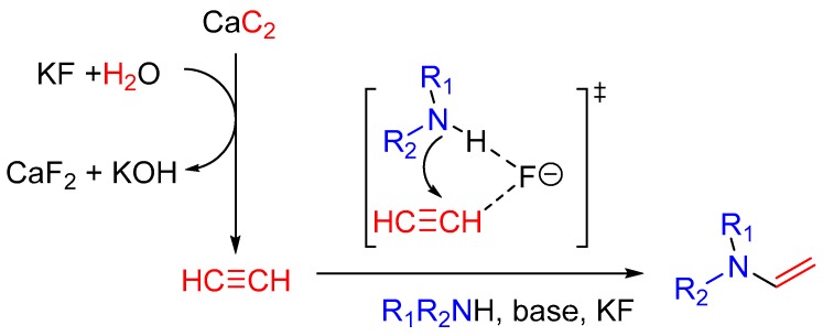 Scheme 2