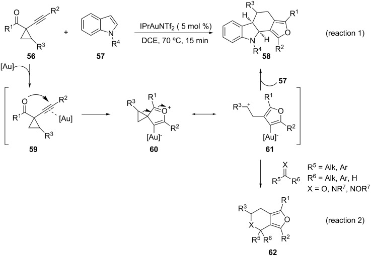 Scheme 20