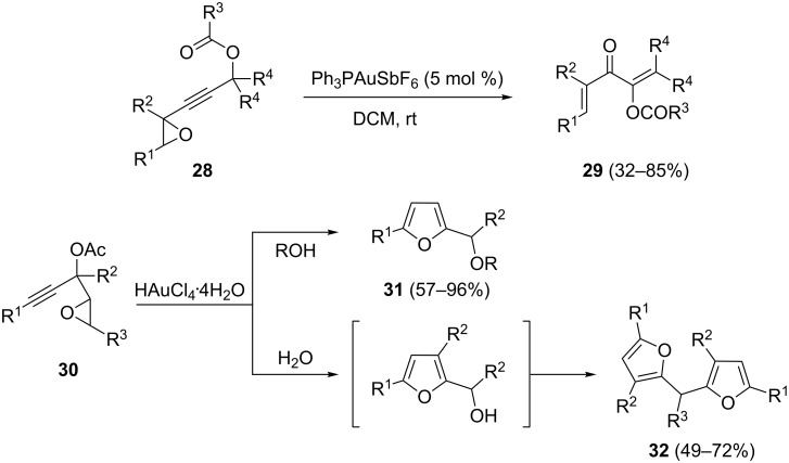 Scheme 10