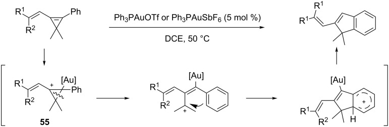 Scheme 18