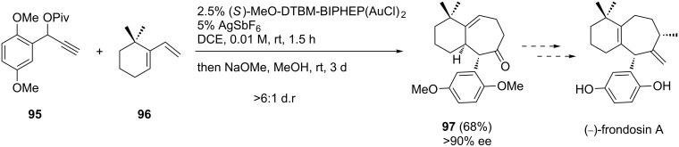 Scheme 28