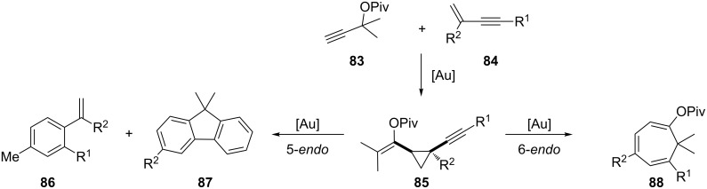 Scheme 25