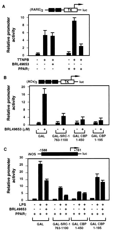 FIG. 7