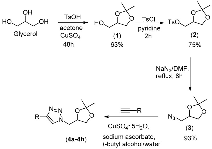 Scheme 1