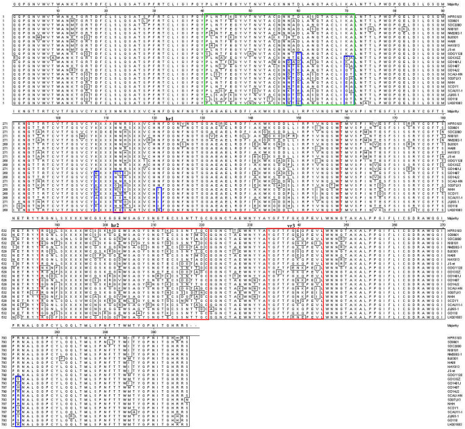 Figure 6