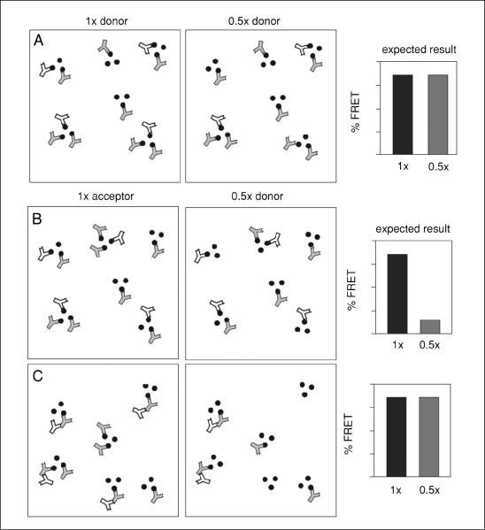 Figure 17.9.3