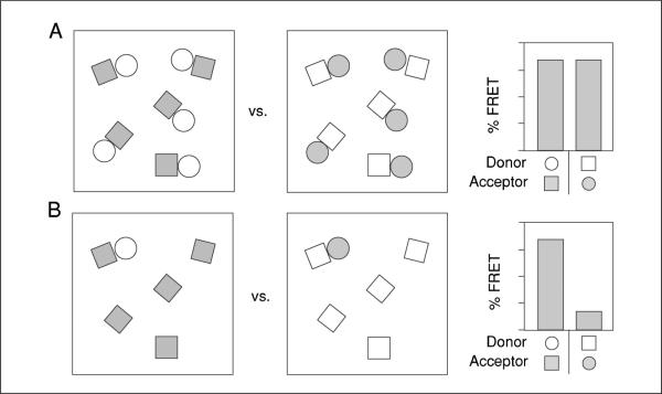 Figure 17.9.7