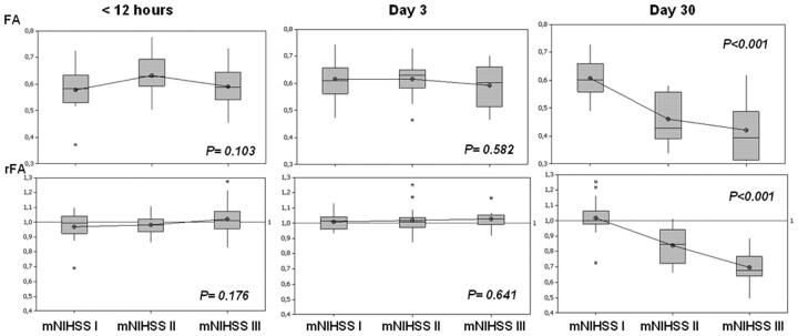 Fig 1.