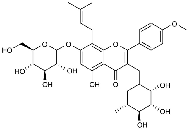 Figure 1.