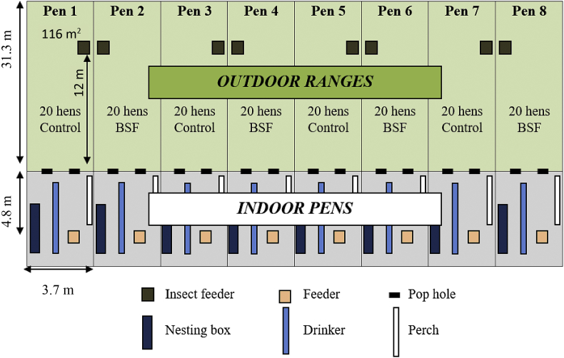 Fig. 2