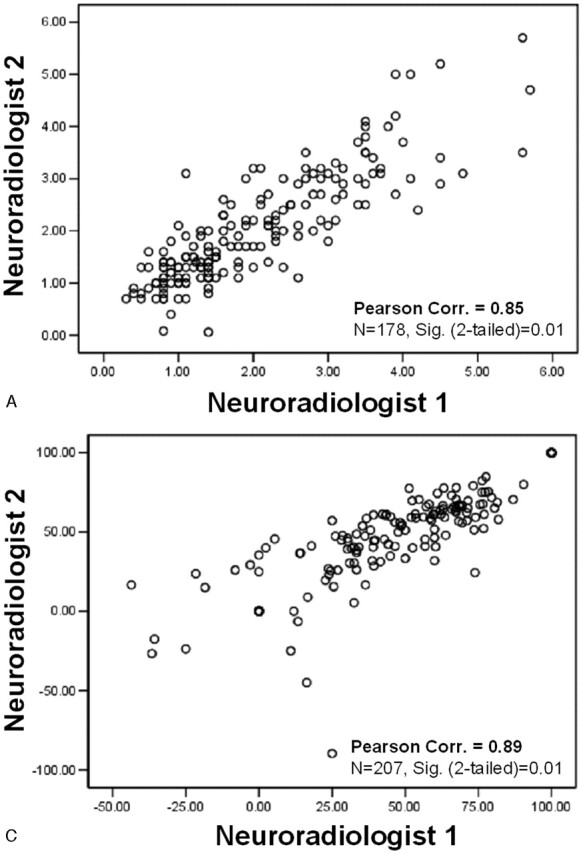 Fig 4.