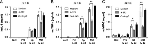 FIGURE 9.