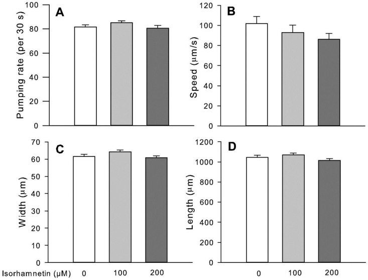 Fig. 2