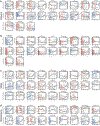 Extended Data Fig. 5 ∣