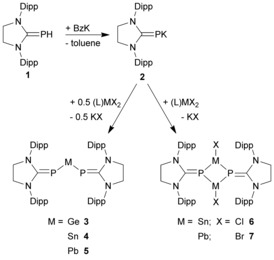 Scheme 2