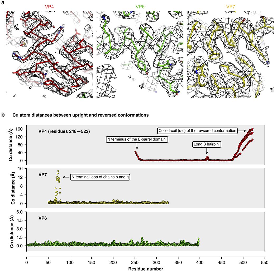 Extended Data Fig. 4 |