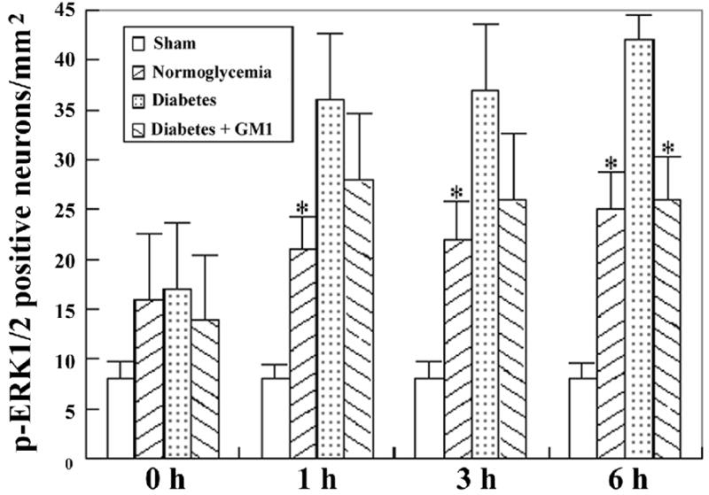 Fig. 11