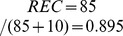Inline graphic