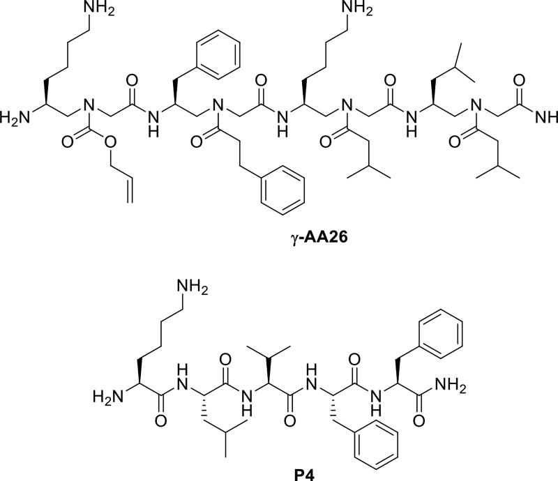 Scheme 14